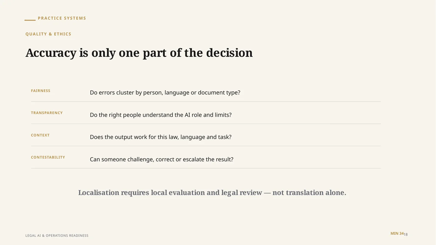 Legal operations course slide