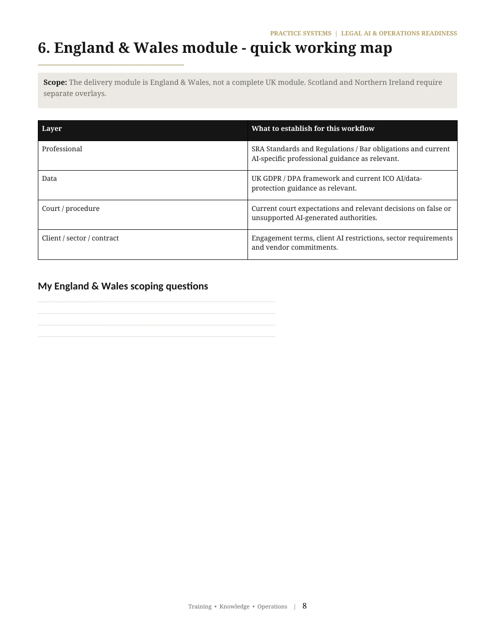 Participant workbook exercise page